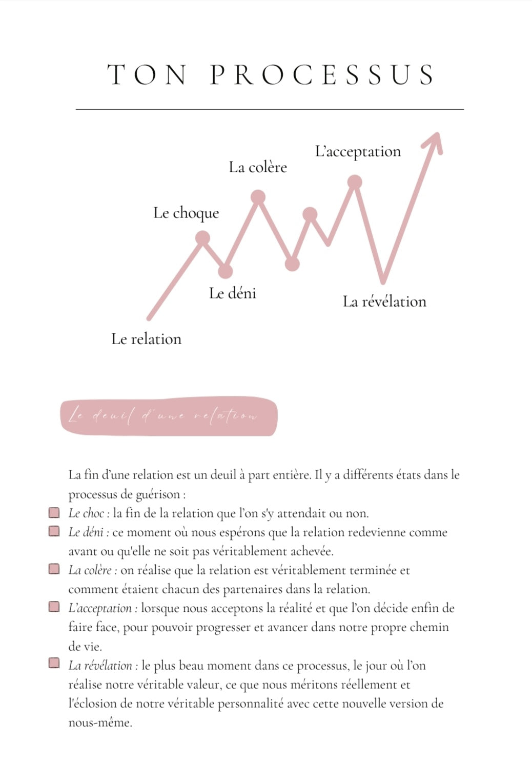 Journal de renaissance